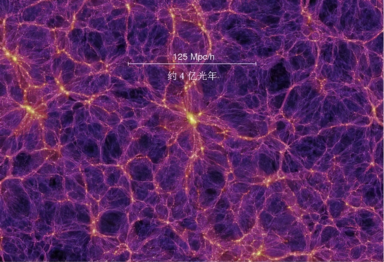 直徑5.2億光年，囊括10萬星系，拉尼亞凱亞超星系團有多可怕？