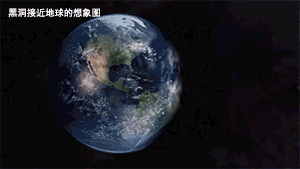 亮度相當于700萬億顆太陽,宇宙中最亮的黑洞,有多可怕 亮度相當于700萬億顆太陽,宇宙中最亮的黑洞,究竟有多可怕?