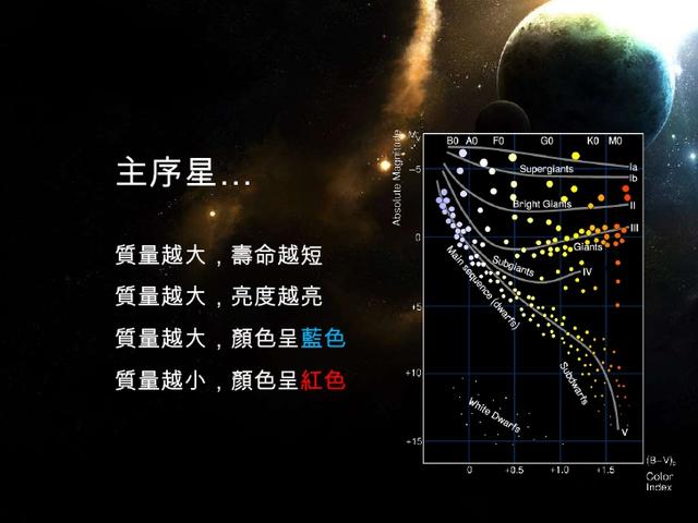 太陽(yáng)為什么會(huì)一直燃燒 太陽(yáng)為何能燃燒45億年的時(shí)間?未來(lái)的日子它將何去何從?
