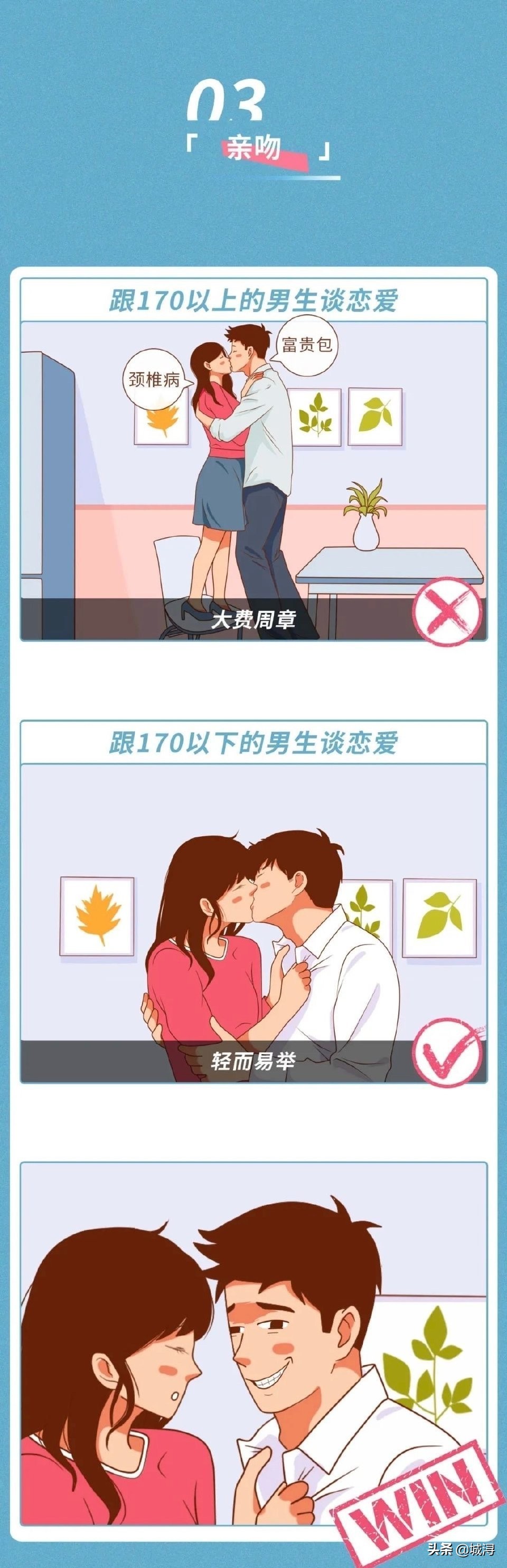 身高190男生的褲子 身高190的男生與170男生的大battle