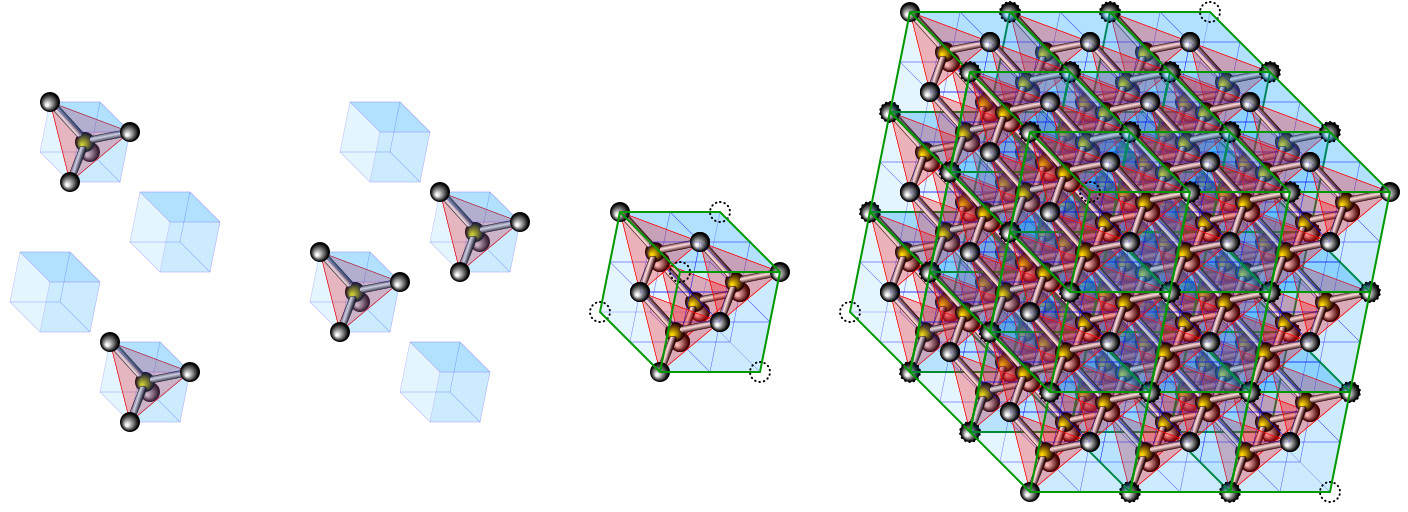 數(shù)學(xué)物理打架：將一顆完美的鐵球放在平面上，接觸點無限小？